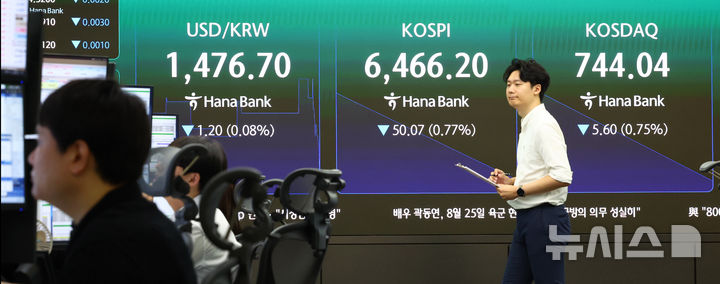 [서울=뉴시스] 전신 기자 = 코스피가 전 거래일 대비 37.61포인트(0.58%) 오른 6553.88에 개장한 21일 서울 중구 하나은행 딜링룸 전광판에 코스피 등이 표시돼 있다. 2026.07.21. photo1006@newsis.com