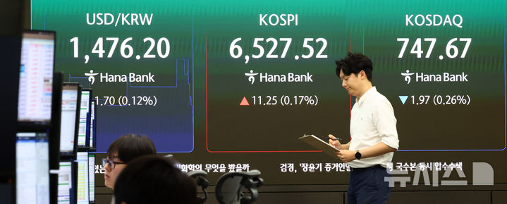[서울=뉴시스] 전신 기자 = 코스피가 전 거래일 대비 37.61포인트(0.58%) 오른 6553.88에 개장한 21일 서울 중구 하나은행 딜링룸 전광판에 코스피 등이 표시돼 있다. 2026.07.21. photo1006@newsis.com