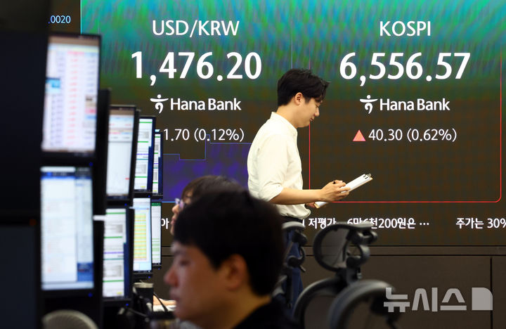 [서울=뉴시스] 전신 기자 = 코스피가 전 거래일 대비 37.61포인트(0.58%) 오른 6553.88에 개장한 21일 서울 중구 하나은행 딜링룸 전광판에 코스피 등이 표시돼 있다. 2026.07.21. photo1006@newsis.com