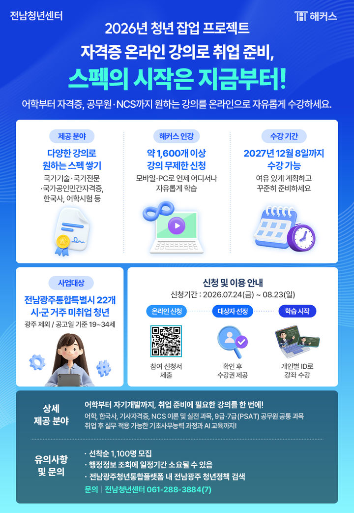 [전남광주=뉴시스] 전남광주통합특별시 2026년 청년 잡업 프로젝트 추진. (사진=전남광주특별시청 제공). photo@newsis.com *재판매 및 DB 금지