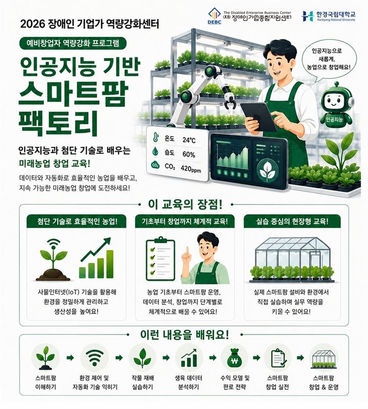 [서울=뉴시스] '지능형 농장(스마트팜) 창업교육' (사진=장애인기업종합지원센터 제공) 2026.07.22. photo@newsis.com *재판매 및 DB 금지
