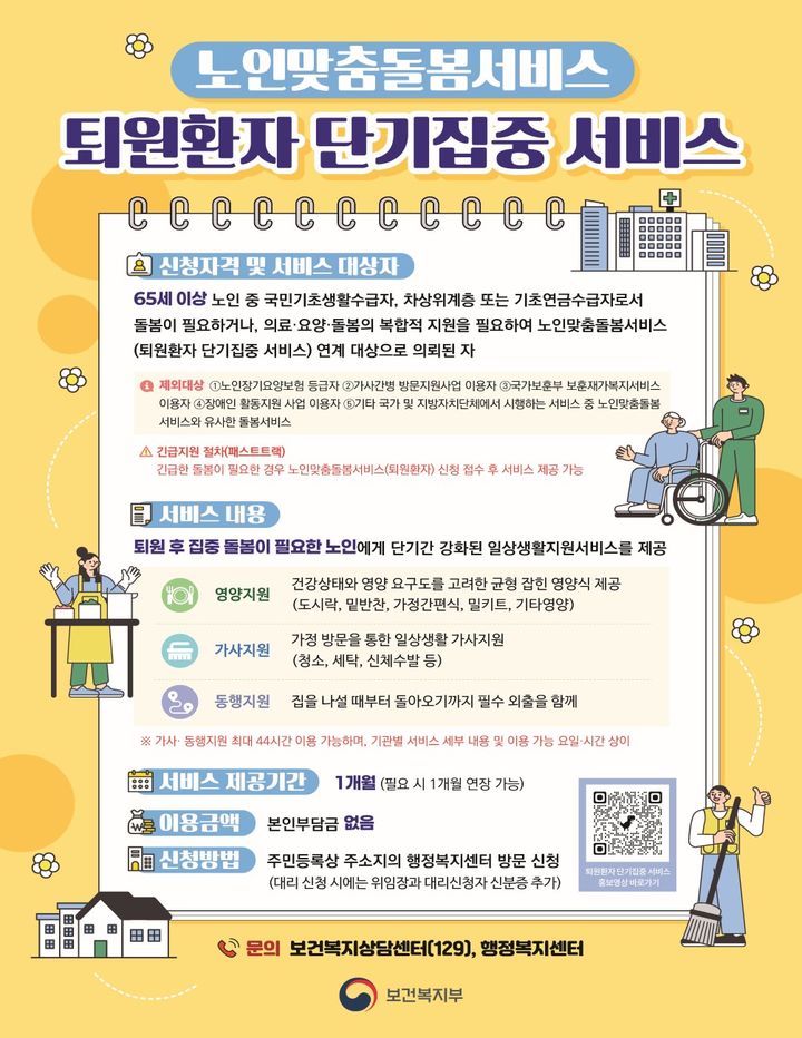 [세종=뉴시스]노인맞춤돌봄 퇴원환자 단기집중 서비스 홍보자료. (사진=보건복지부 제공 2026.07.22. photo@newsis.com *재판매 및 DB 금지