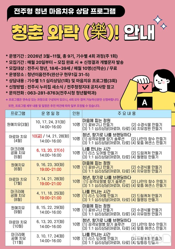 [전주=뉴시스]윤난슬 기자 = 전북 전주시는 청년들의 심리 회복을 돕는 '2026 전주형 청년 마음치유 상담 프로그램(청춘와락)' 하반기 운영을 시작한다고 22일 밝혔다. (사진=전주시 제공) photo@newsis.com 