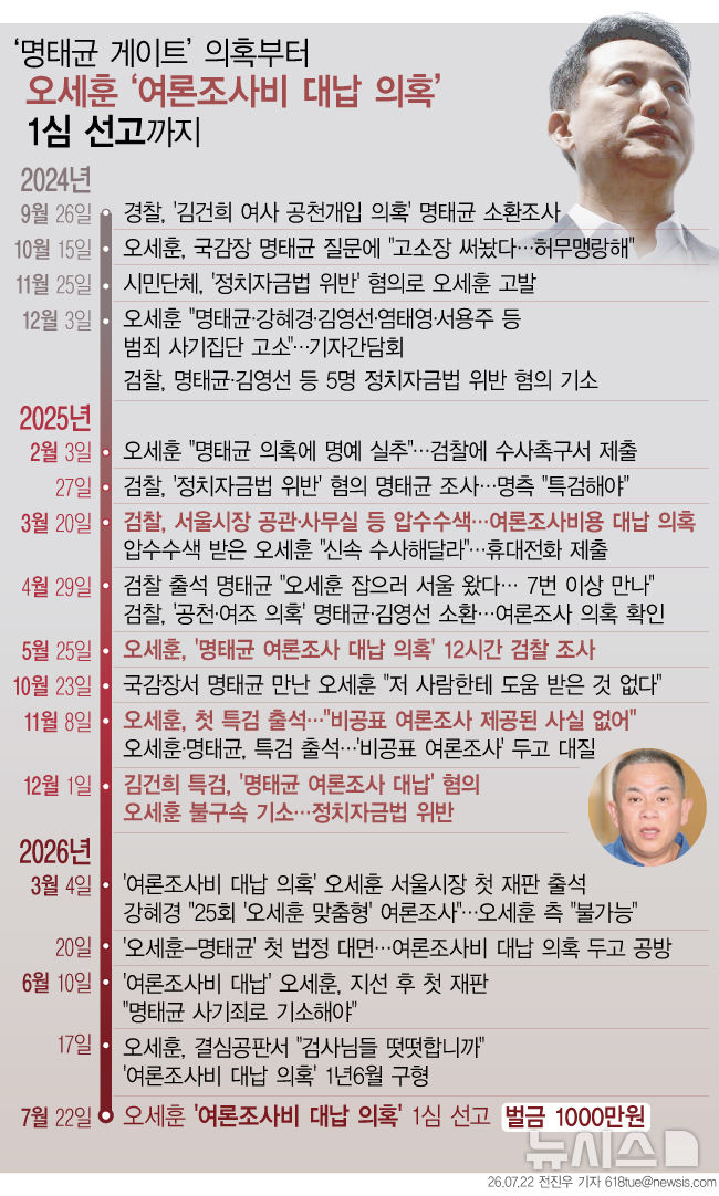 [서울=뉴시스] 