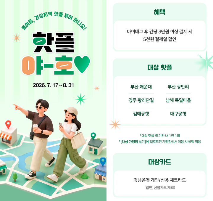 BNK경남은행, 경남BC카드 경상핫플 태그투어 이벤트