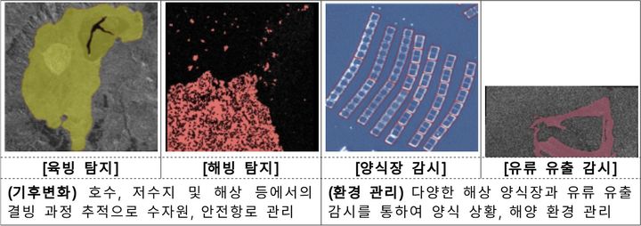 우주항공청은 23일 한국항공우주연구원에서 공공 부문의 민간 위성영상 구매 확대를 위한 지원 방안을 논의하는 간담회를 개최했다. 사진은 위성영상의 공공 분야 활용 예시. (사진=우주항공청 제공) *재판매 및 DB 금지