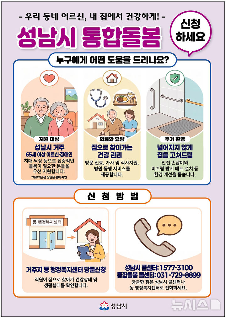 [성남=뉴시스] 경기 성남시 통합돌봄 사업 신청 안내 홍보물. (사진=성남시 제공) 2026.07.23. photo@newsis.com