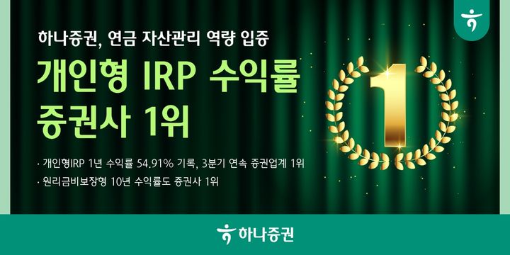 하나증권, 개인형 IRP 수익률 증권사 1위…1년 수익률 54.91%