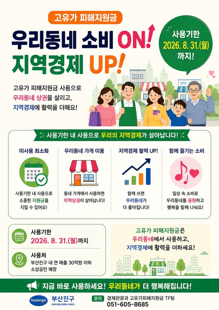 [부산=뉴시스] 부산 부산진구는 오는 8월31일 종료되는 고유가 피해지원금의 사용을 독려하고 지역 내 소비를 활성화하기 위해 '우리동네 소비 ON! 지역경제 UP!' 캠페인을 추진한다. (사진=부산진구 제공) 2026.07.23. photo@newsis.com *재판매 및 DB 금지