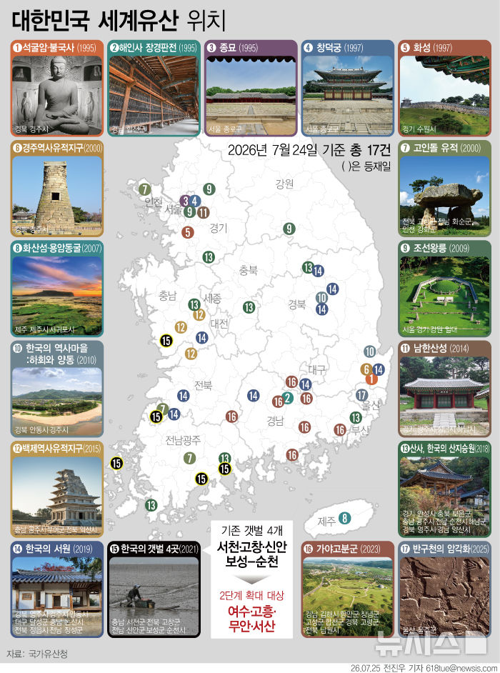 [서울=뉴시스] 전진우 기자 = 대한민국의 세계유산 2026.07.25. 618tue@newsis.com