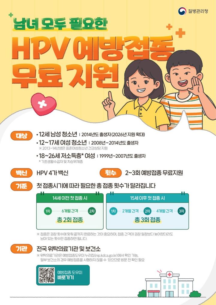 [세종=뉴시스]HPV 국가예방접종 홍보자료. (사진=질병관리청 제공) 2026.07.24. photo@newsis.com *재판매 및 DB 금지