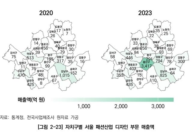 [서울=뉴시스] 자치구별 서울 패션 산업 디자인 부문 매출액. (도표=서울연구원 제공) 2026.07.26. photo@newsis.com *재판매 및 DB 금지