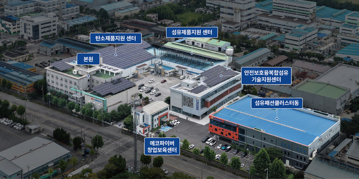 (사진=익산시 제공) *재판매 및 DB 금지