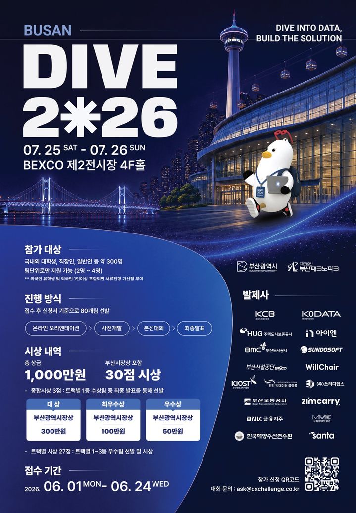 [부산=뉴시스] 부산테크노파크는 오는 26일까지 벡스코 제2전시장에서 '제3회 글로벌 데이터 해커톤 DIVE 2026'을 개최한다. (사진=부산테크노파크 제공) 2026.07.25. photo@newsis.com *재판매 및 DB 금지