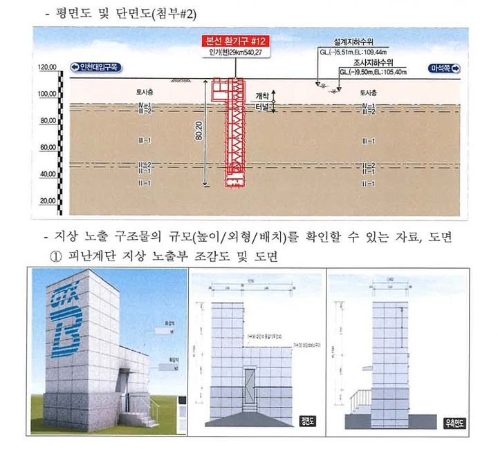 [서울=뉴시스] 사진은 GTX-B 환기구 조감도. 2026.07.26. (사진=반대위 제공) photo@newsis.com *재판매 및 DB 금지