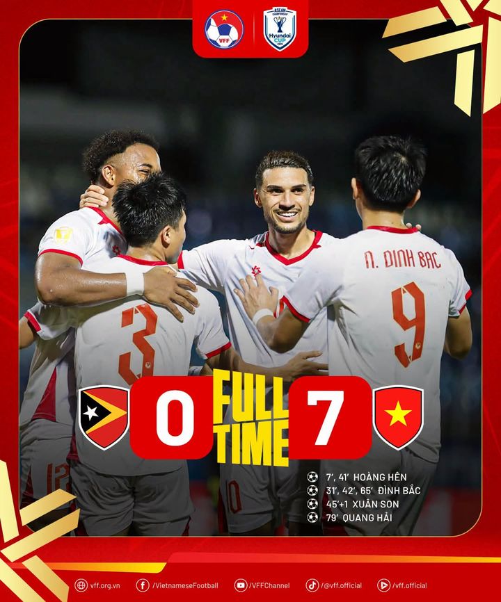 [서울=뉴시스]김상식호 베트남, 현대컵 첫 경기서 7-0 대승. (사진=베트남축구협회 홈페이지 캡처) 2027.07.25. photo@newsis.com *재판매 및 DB 금지