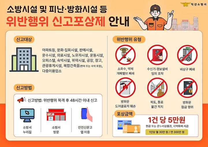 "비상구 가로막으면 안돼"…익산소방서, 신고포상제 15종으로