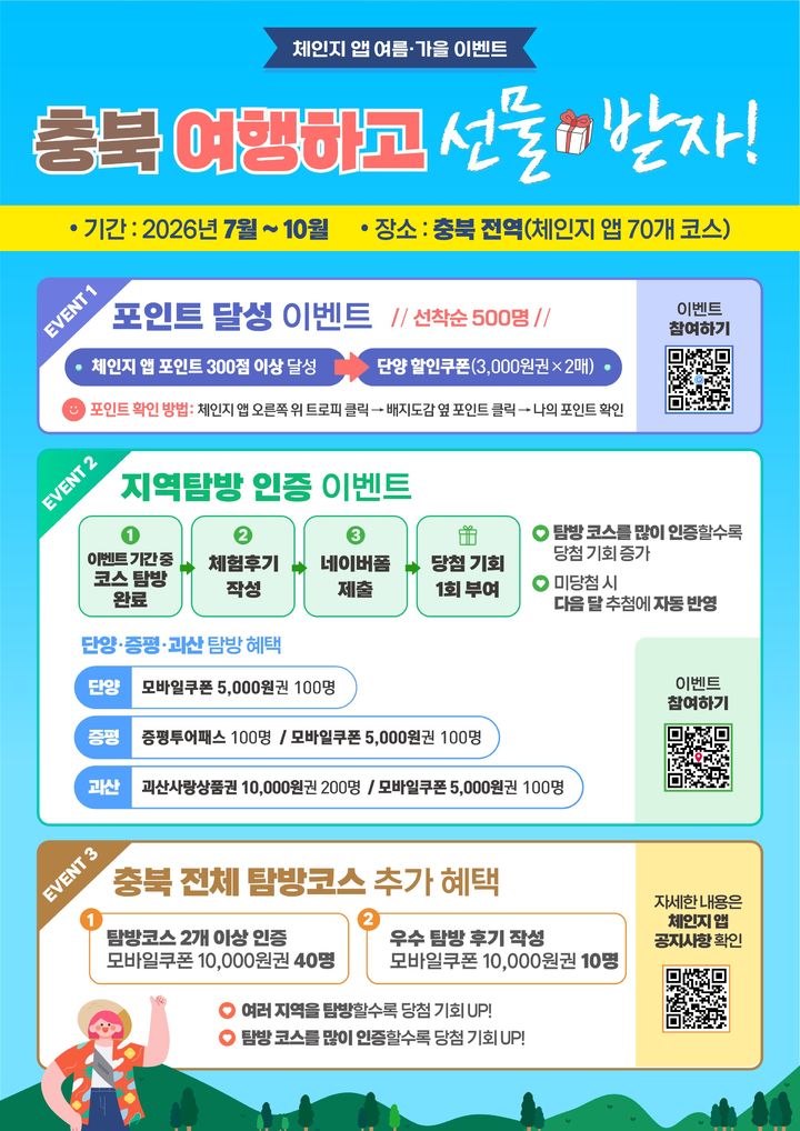 '체인지 앱' 활용, 지역 탐방 활성화 이벤트 포스터. *재판매 및 DB 금지