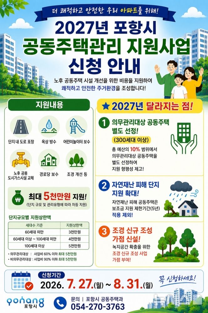 [포항=뉴시스] 올해 포항시 공동 주택 관리 지원 홍보 포스터. (사진=포항시 제공) 2026.07.26. photo@newsis.com