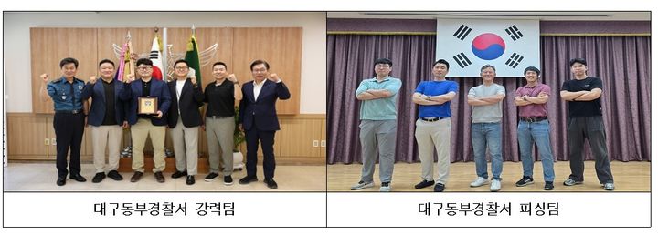 '107명 검거' 대구 동부서 강력·피싱팀, 베스트 형사팀 선정 