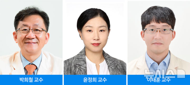[서울=뉴시스] 박희철 삼성서울병원 방사선종양학과 교수·윤정희 암환자삶의질연구소 교수·이태훈 방사선종양학과 교수. (사진= 삼성서울병원 제공)