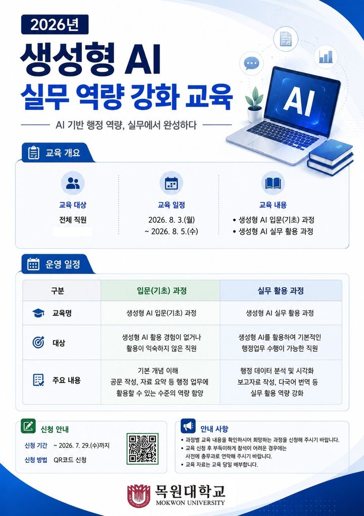 목원대, 내달 3~5일 '생성형 AI' 활용 역량강화교육 실시