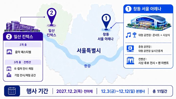 [서울=뉴시스] '2027 패노메논'. (사진 = 문체부 제공) 2026.07.27. photo@newsis.com *재판매 및 DB 금지