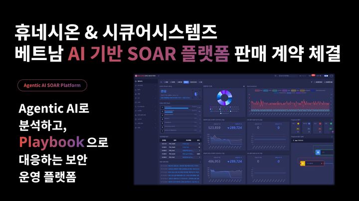[서울=뉴시스] 휴네시온은 SCS와 인공지능(AI) 기반 보안 오케스트레이션·자동화·대응(SOAR) 플랫폼의 베트남 시장 공급을 위한 판매대리점 계약을 체결했다고 27일 밝혔다. 2026.07.27. (사진=휴네시온 제공) *재판매 및 DB 금지