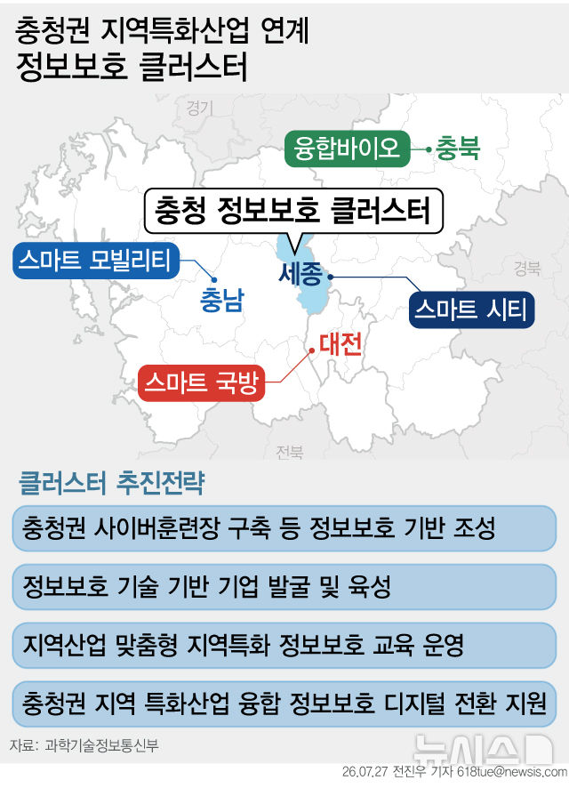 [서울=뉴시스] 