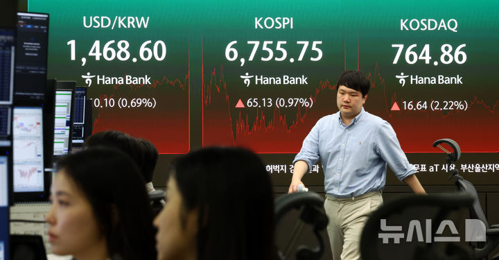 [서울=뉴시스] 전신 기자 = 코스피가 전 거래일 대비 65.13포인트(0.97%) 오른 6755.75 마감한 27일 서울 중구 하나은행 딜링룸 전광판에 코스피 등이 표시돼 있다. 2026.07.27. photo1006@newsis.com