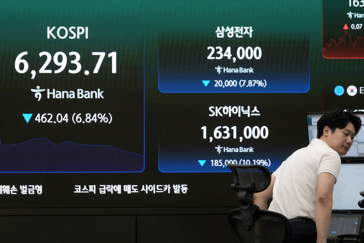 [서울=뉴시스] 지난 28일 서울 중구 하나은행 본점 외환딜링룸에서 한 외환 딜러가 코스피 지수와 원·달러 환율이 표시된 전광판 옆에서 업무를 보고 있다. 한편, 최근 코스피 급락으로 개인 투자자들의 손실 우려가 커지면서 온라인 커뮤니티에서는 여행 취소 등 소비를 줄였다는 반응이 나오고 있다.