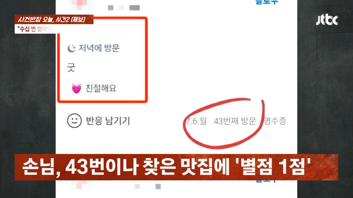 [서울=뉴시스]43번이나 방문한 음식점에 계속해서 '별점 1점'을 남기고 있는 고객.(사진=JTBC 사건반장 캡처)2026.07.28.