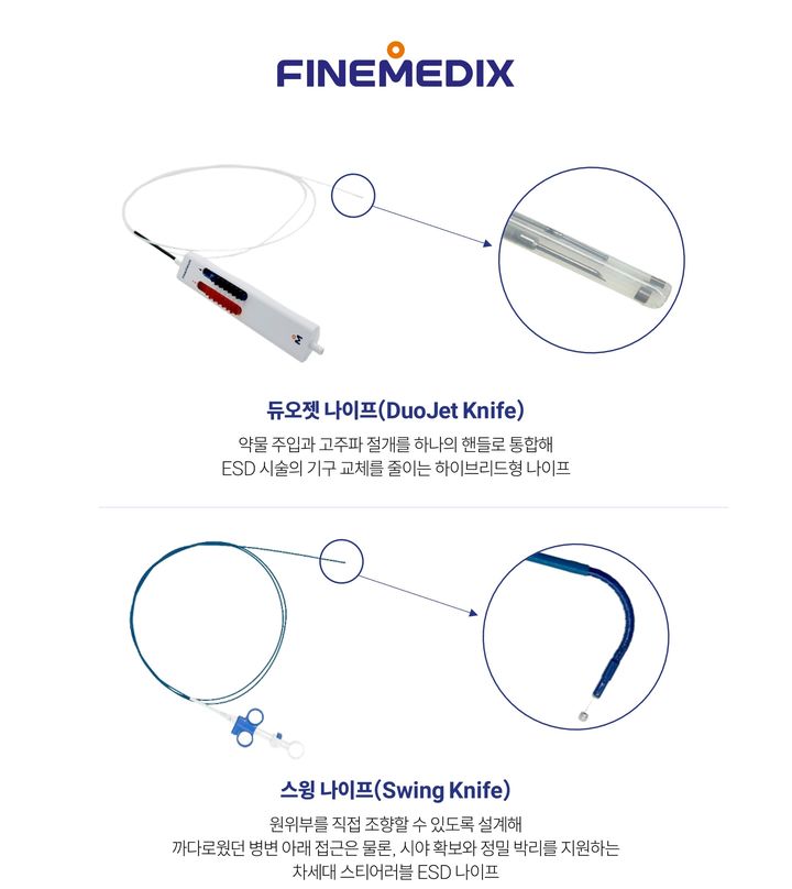 [서울=뉴사스] 소화기 내시경 솔루션 기업 파인메딕스는 내시경 점막하 박리술(ESD)용 절개도 신제품 2종 ‘듀오젯 나이프’와 ‘스윙 나이프’의 국내 제조 허가 취득과 추가 모델 등록을 완료했다고 28일 밝혔다. (사진=파인메딕스 제공) 2026.07.28. photo@newsis.com *재판매 및 DB 금지