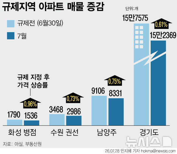 [서울=뉴시스] 
