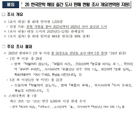 [서울=뉴시스] 한국문학 해외 출간 도서 판매 현황 조사 개요 (사진=한국문학번역원 제공) 2026.07.28. photo@newsis.com *재판매 및 DB 금지