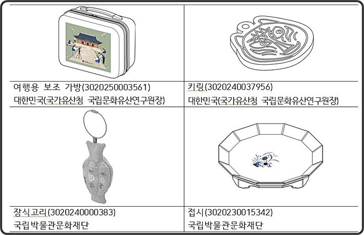 [대전=뉴시스] 전통 문화유산을 활용한 디자인 등록 사례. (사진=지식재산처 제공) 2026.07.28. photo@newsis.com *재판매 및 DB 금지