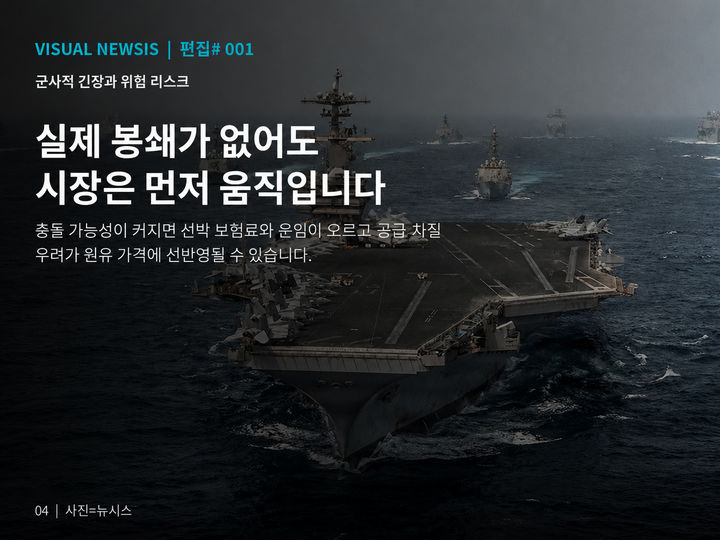 호르무즈가 멈추면 당신의 하루는 얼마가 오를까요 [편집샵]