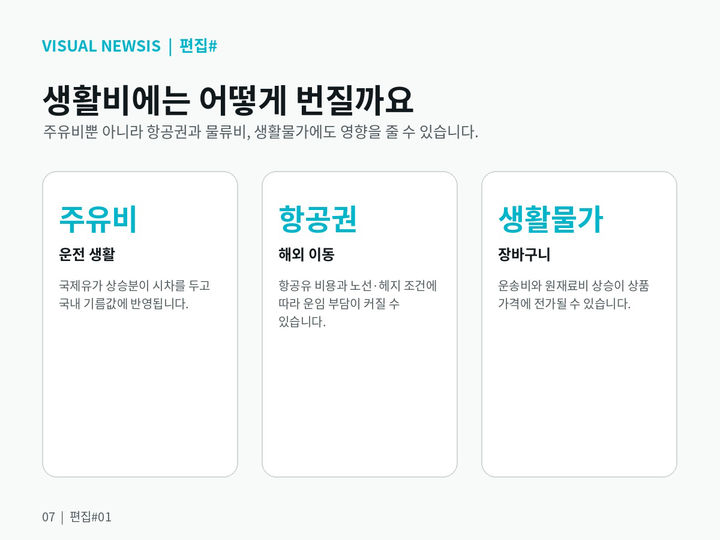 호르무즈가 멈추면 당신의 하루는 얼마가 오를까요 [편집샵]