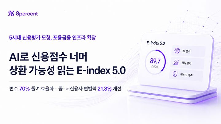 [서울=뉴시스] 에잇퍼센트, 5세대 신용평가모형 적용 이미지. (사진=에잇퍼센트 제공) 2026.07.28. photo@newsis.com *재판매 및 DB 금지