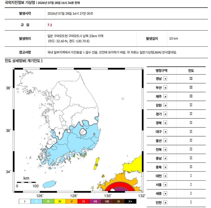 "건물 흔들려"…日 구마모토 강진에 경남 유감신고 68건