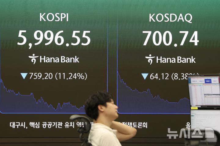 [서울=뉴시스] 김명년 기자 = 장중 코스피 6000선이 붕괴된 28일 오후 서울 중구 하나은행 딜링룸에 코스피 지수가 표시돼 있다. 2026.07.28. kmn@newsis.com
