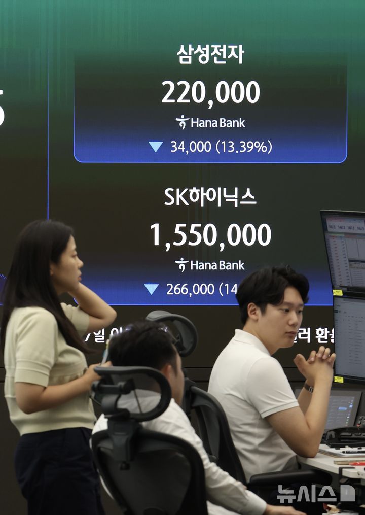 [서울=뉴시스] 김명년 기자 = 28일 오후 서울 중구 하나은행 딜링룸에서 딜러들이 업무를 보고 있다. 코스피는 전 거래일보다 732.09p(10.84%) 내린 6,023.66에 장을 마쳤다. 코스닥 지수는 전 거래일보다 59.01p(7.72%) 내린 705.85에 거래를 종료했다. 서울 외환시장에서 원·달러 환율은 전일 오후 3시 30분 주간종가 대비 6.0원 내린 1462.50원을 기록했다. 2026.07.28. kmn@newsis.com