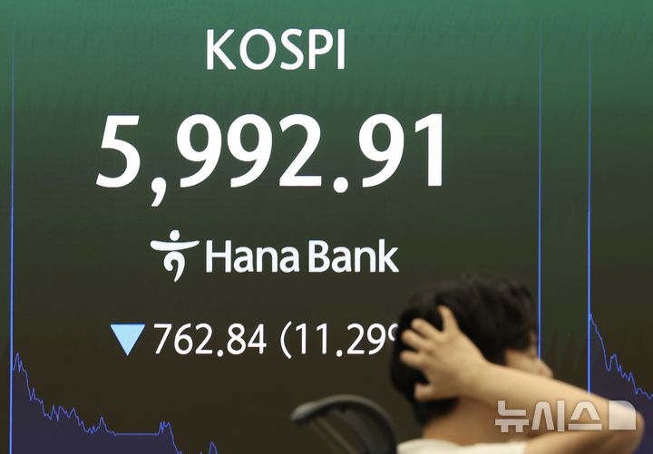 [서울=뉴시스] 김명년 기자 = 장중 코스피 6000선이 붕괴된 28일 오후 서울 중구 하나은행 딜링룸에 코스피 지수가 표시돼 있다. 2026.07.28. kmn@newsis.com