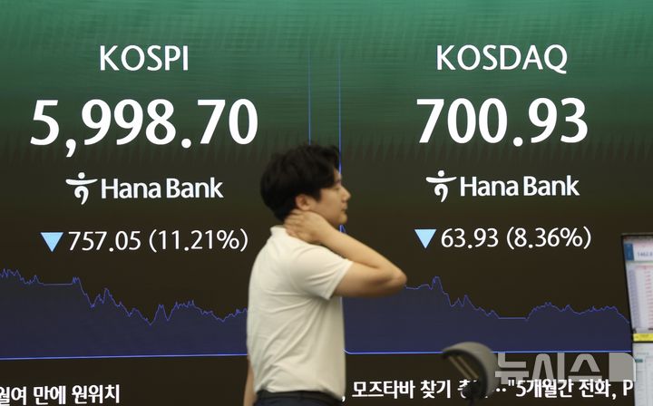 [서울=뉴시스] 김명년 기자 = 장중 코스피 6000선이 붕괴된 28일 오후 서울 중구 하나은행 딜링룸에 코스피 지수가 표시돼 있다. 2026.07.28. kmn@newsis.com