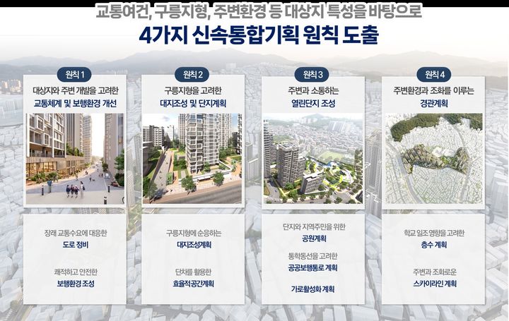 [서울=뉴시스] 서울 은평구 불광동 359의1 일대 교통체계·구릉지형·열린단지·경관계획 등 4가지 신속통합기획 원칙. 계획안은 정비계획 입안 과정에서 변경될 수 있다. (사진=서울시 제공) 2026.07.29. photo@newsis.com *재판매 및 DB 금지