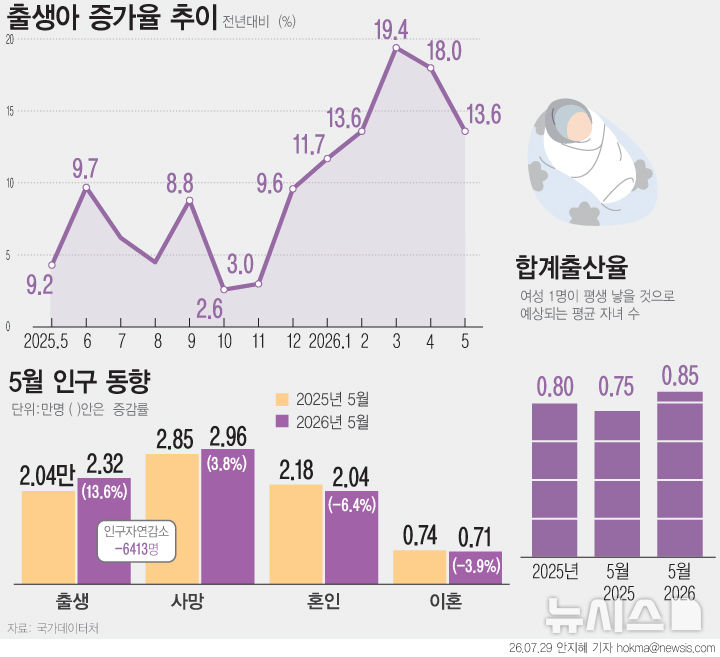 [서울=뉴시스] 