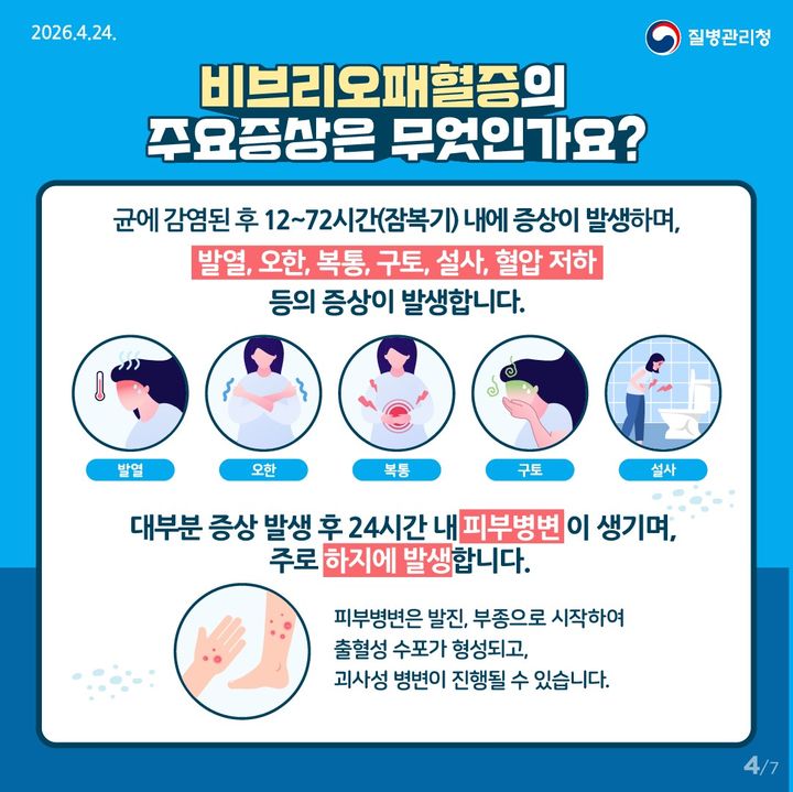 전북서 비브리오패혈증 올해 첫 확진…"예방수칙 준수를"