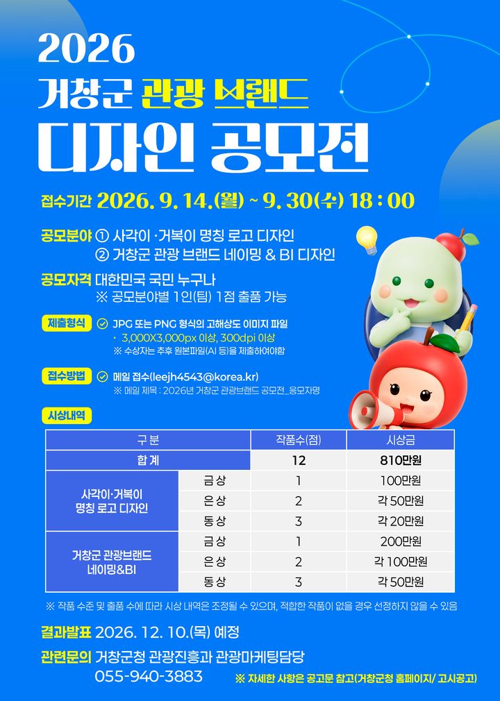 거창군 관광브랜드 디자인 공모전, 12개 작품에 810만원
