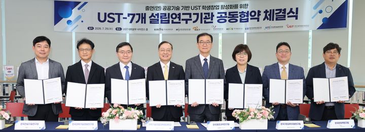 [대전=뉴시스] 29일 과학기술연합대학원대학교(UST)는 대학본부에서 7개 출연연과 공공기술 기반 UST 학생창업 활성화를 위한 협약을 체결했다. 재료연 김영민(왼쪽부터) 교수, 건설연 김홍목 부원장, KISTI 이식 원장, UST 강대임 총장, 표준연 이호성 원장, KBSI 황금숙 부원장, 한의학연 이준환 부원장, 천문연 문봉곤 본부장. (사진=UST 제공) 2026.07.29. photo@newsis.com *재판매 및 DB 금지