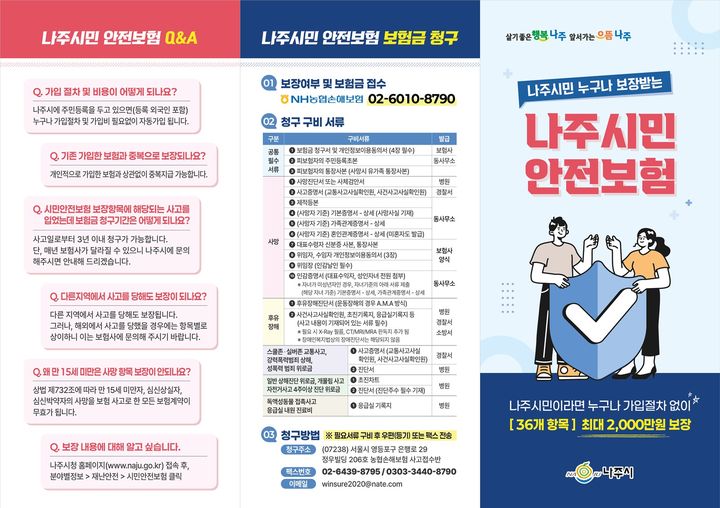 [나주=뉴시스] 나주시가 시민안전보험 보장 확대를 통해 온열·한랭질환 진단비를 신설했다. 이에 따라 보장 항목은 34개에서 36개로 확대됐으며 지원액도 최대 2000만원으로 늘어났다. (이미지=나주시 제공) photo@newsis.com *재판매 및 DB 금지